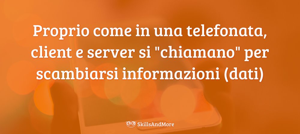 Proprio come in una telefonata, client e server si "chiamano" per scambiarsi informazioni (dati)