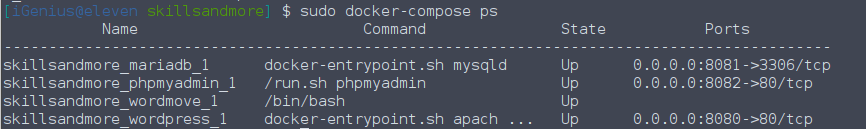Lista container docker mostrata con docker-compose ps