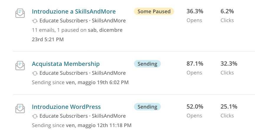 Le campagne automatiche della newsletter di SkillsAndMore